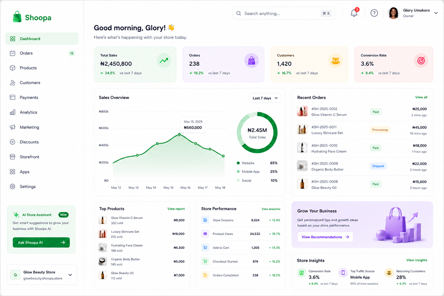 Analytics & Customer CRM